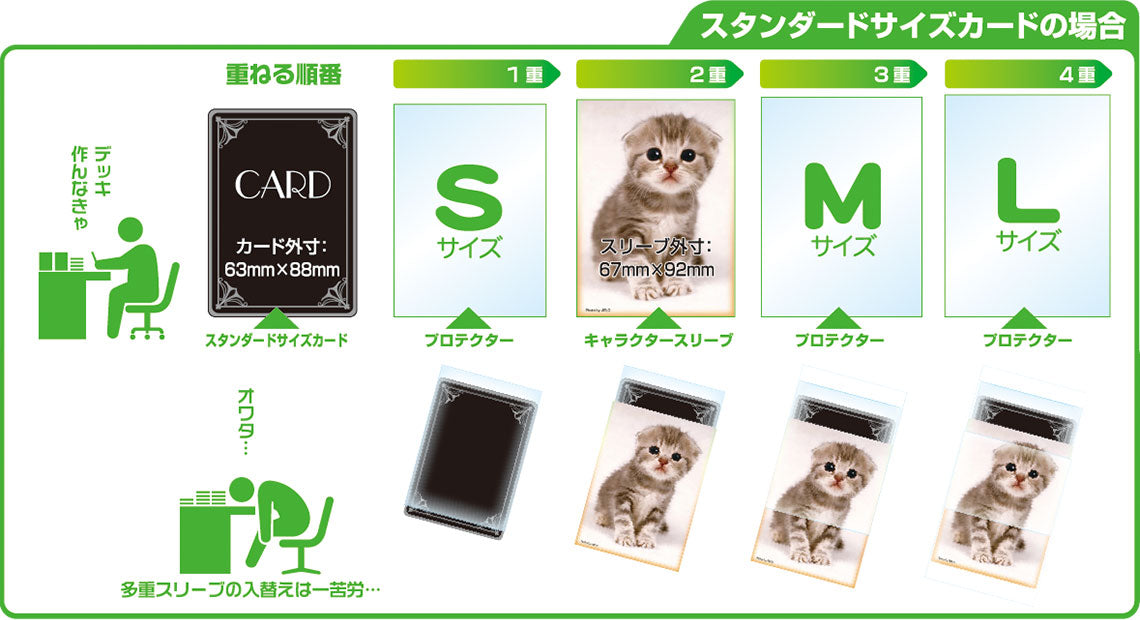 [BSP-08] Broccoli Sleeve Protector Matte & Clear M