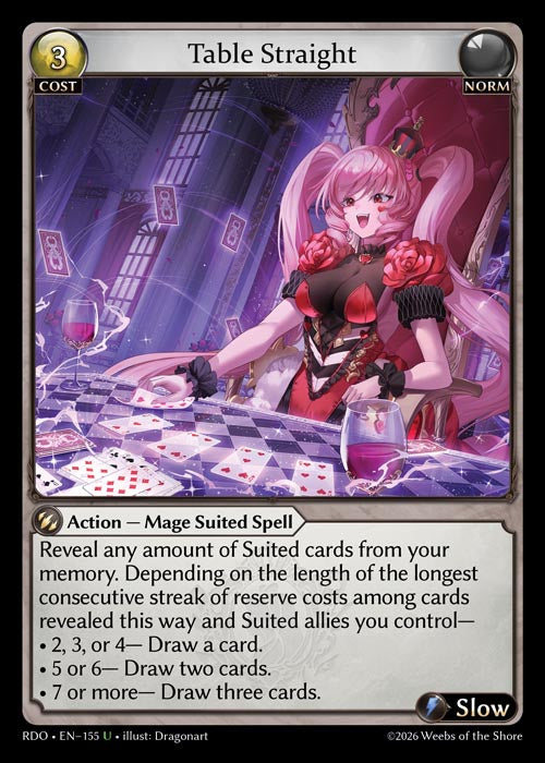 [Norm] Table Straight [RDO-155-U]